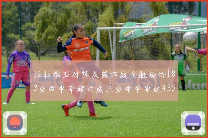 拉拉维亚对阵灰熊四战全胜场均183分命中率超六成三分命中率达435